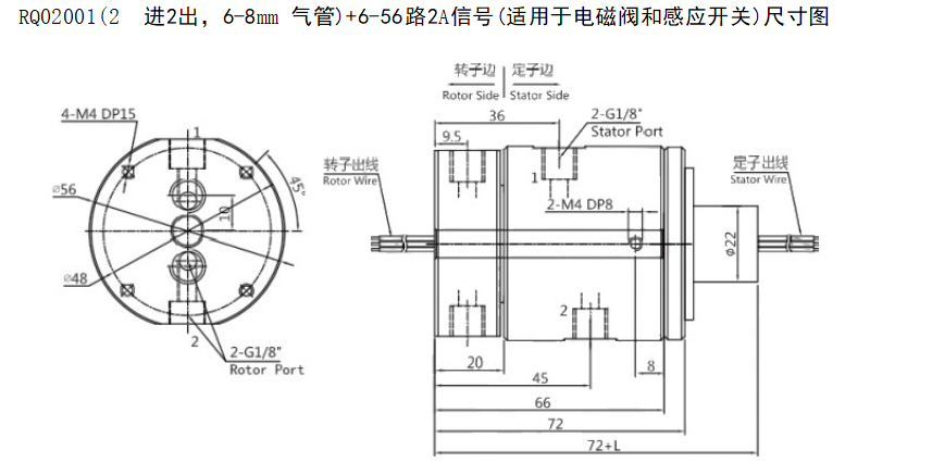 气液滑环